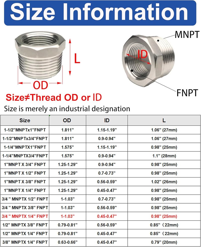 POTONZ 3/4" Male to 1/4" Female NPT Threaded Reducer Hex Bushing 304 Stainless Steel Reducing Adapter Pipe Fitting With Teflon Plumbers Tape(Pack of 2) - Image 2